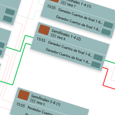 Visualizzazione grafica delle fasi finali