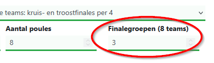 Categorie-instellingen: het veld Finalegroepen (8 teams)