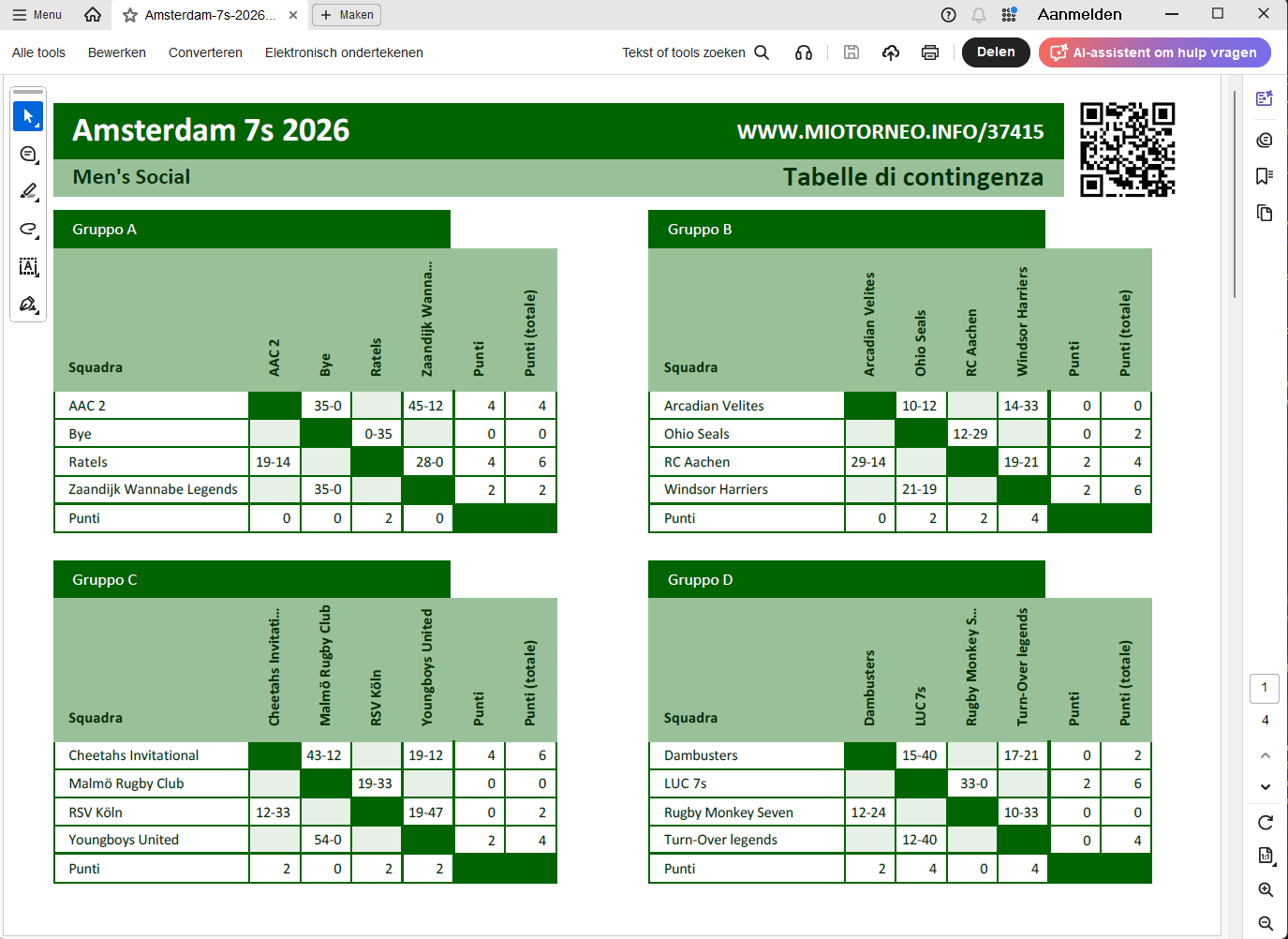 Report PDF con tabelle a doppia entrata