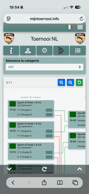 Knock-out en finaleschema